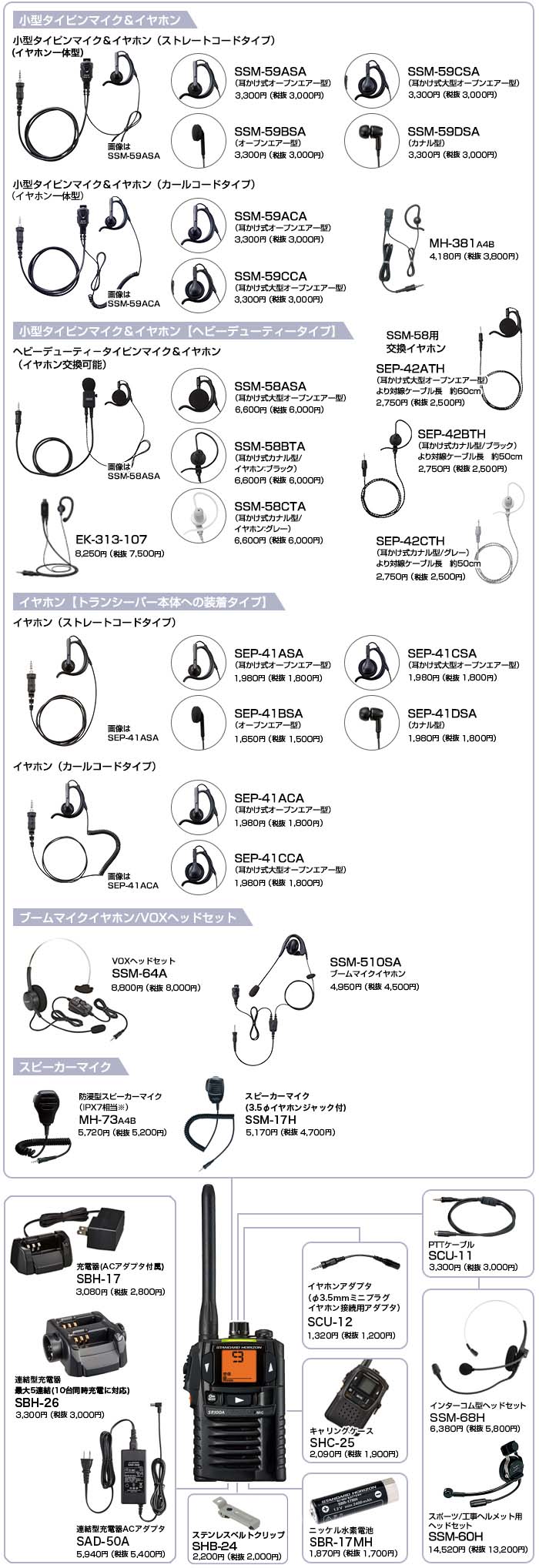 特定小電力トランシーバー SR100A／八重洲無線株式会社