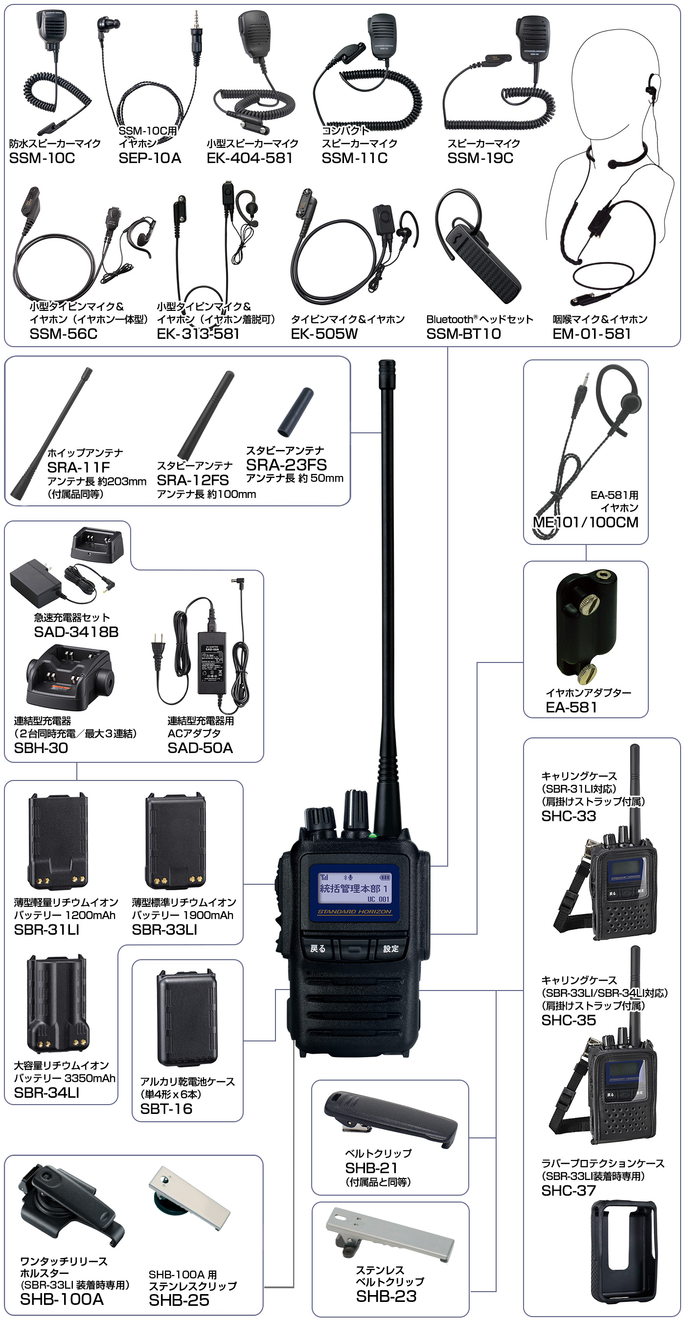 HOT100%新品八重洲無線　携帯型デジタル無線機　SR820V 1台セット ハンディ